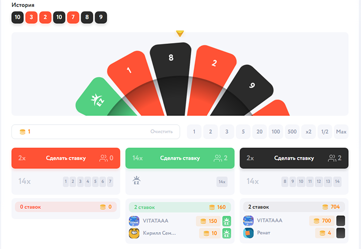 Roulette быстрая игра